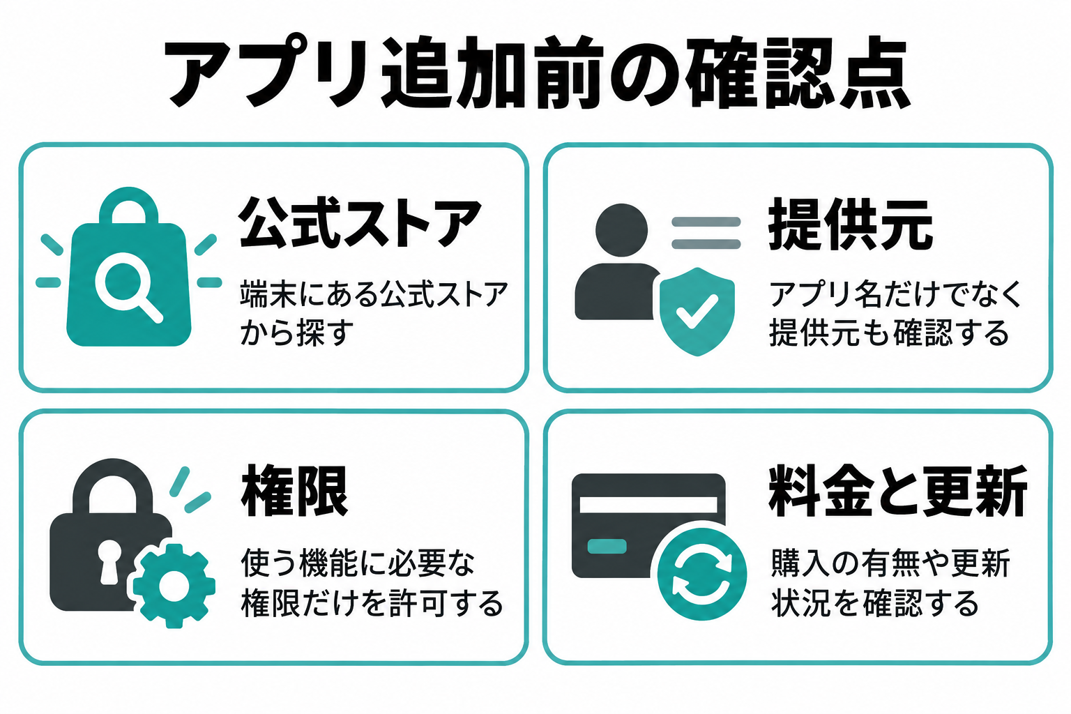 メモアプリを公式ストアから追加する前に、ストア、提供元、必要な権限、料金表示を確認するチェックリスト