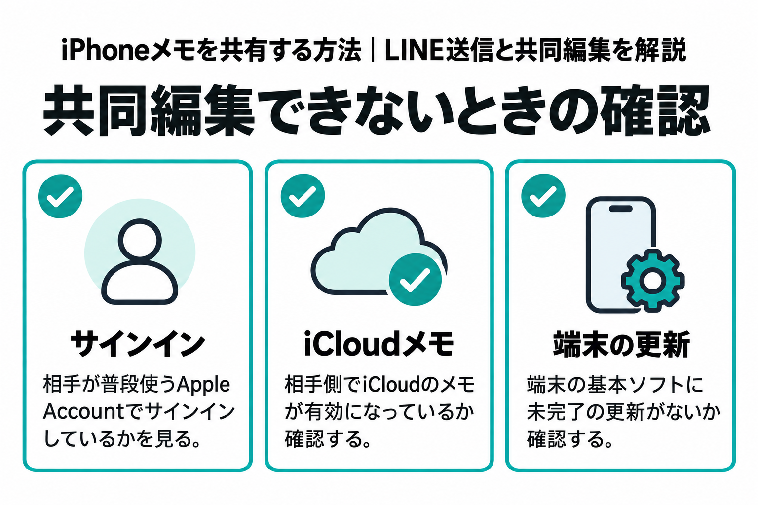 共同編集に参加できないとき、Apple Account、iCloudのメモ、端末更新を順に確認するチェックリスト