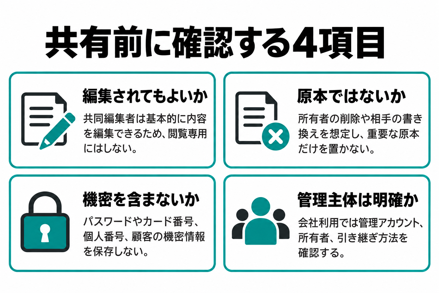 Google Keepのメモを共有する前に、編集権限、削除の影響、機密情報、会社アカウントの管理を確認するチェックリスト
