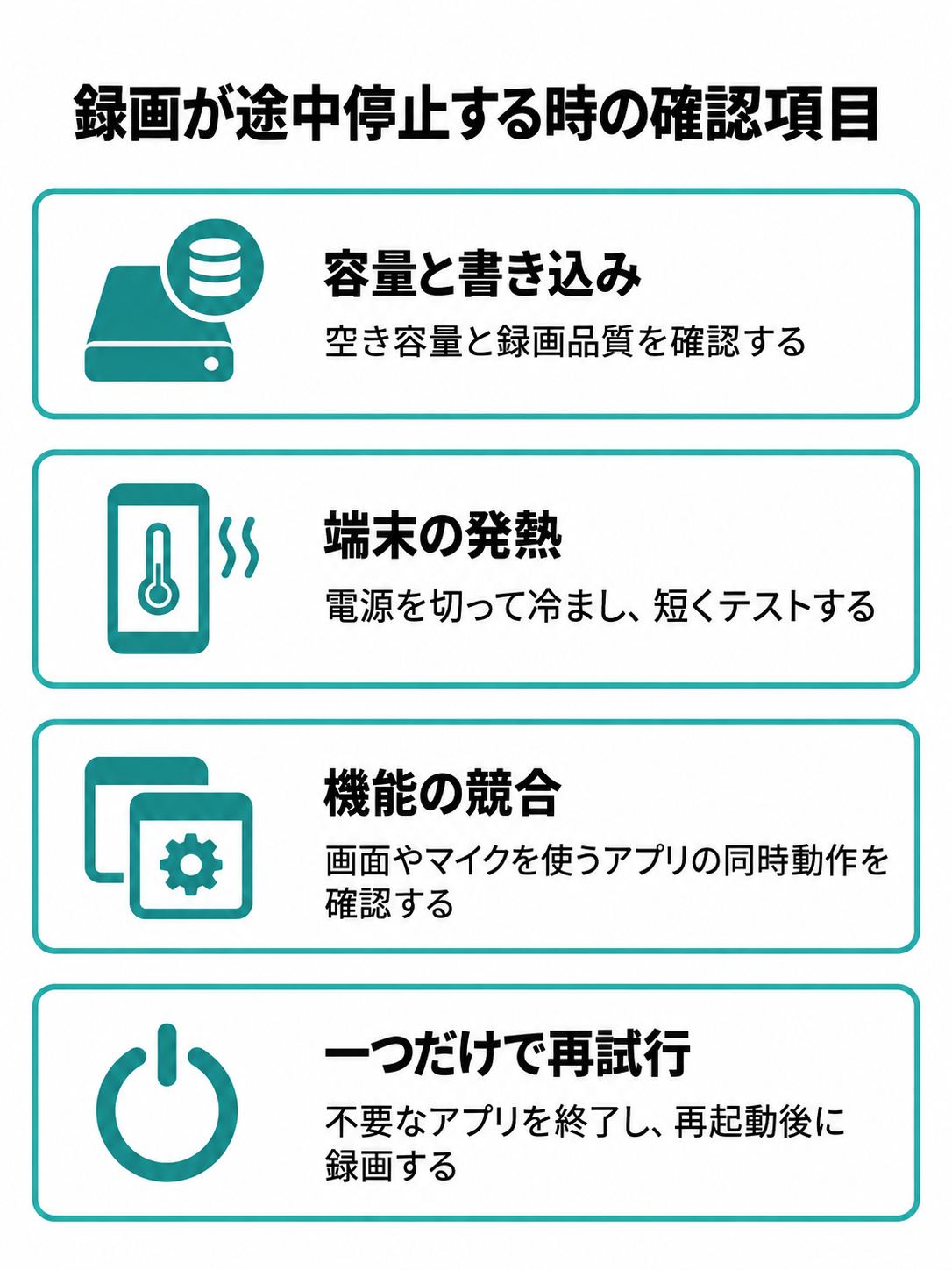 画面録画が途中で止まる場合に、空き容量、発熱、同時使用アプリ、再起動後の単独テストを確認するチェックリスト