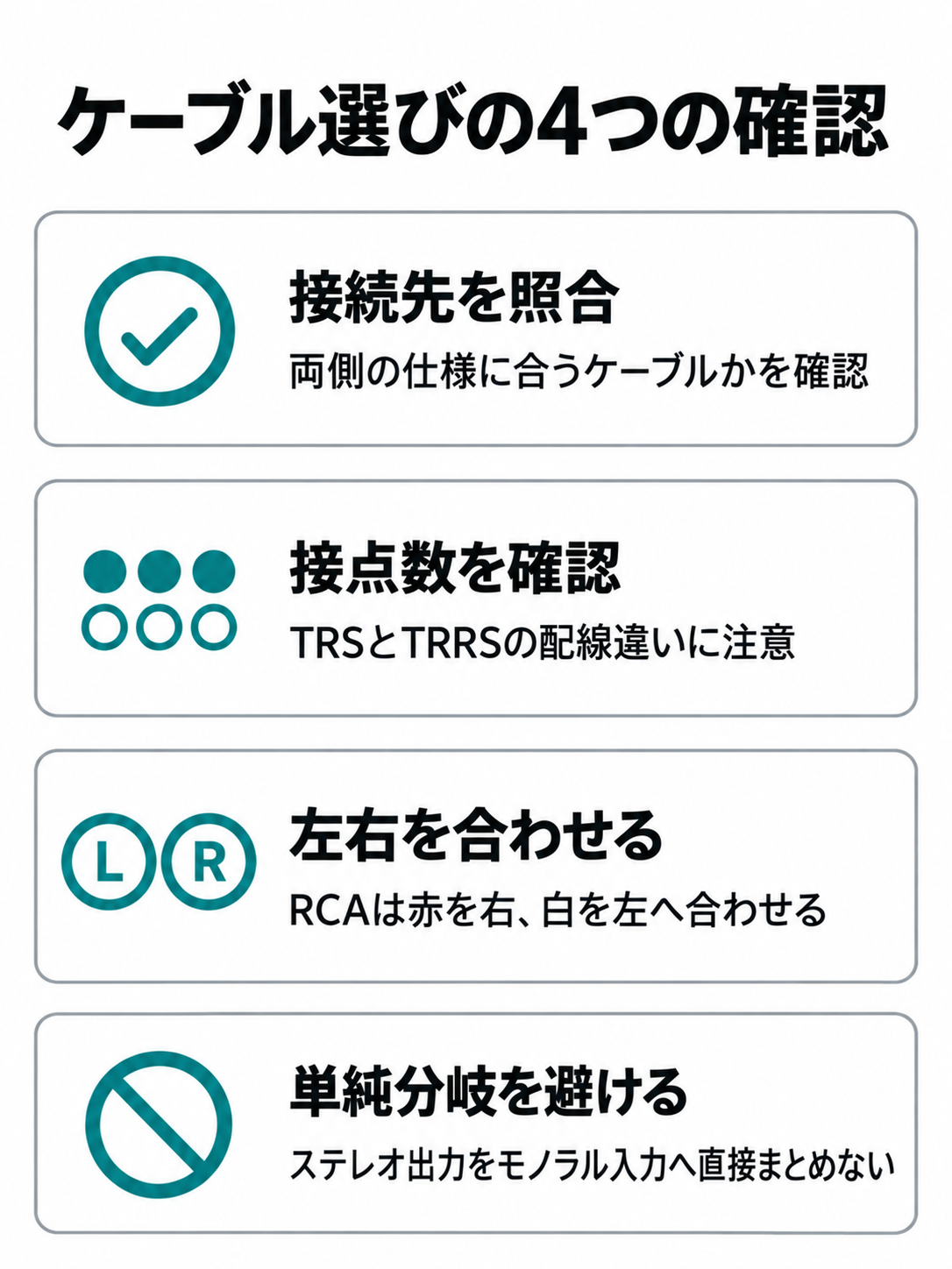 ケーブル選定時に接続先、信号方式、接点数、左右チャンネルの扱いを順番に確認するチェックリスト図