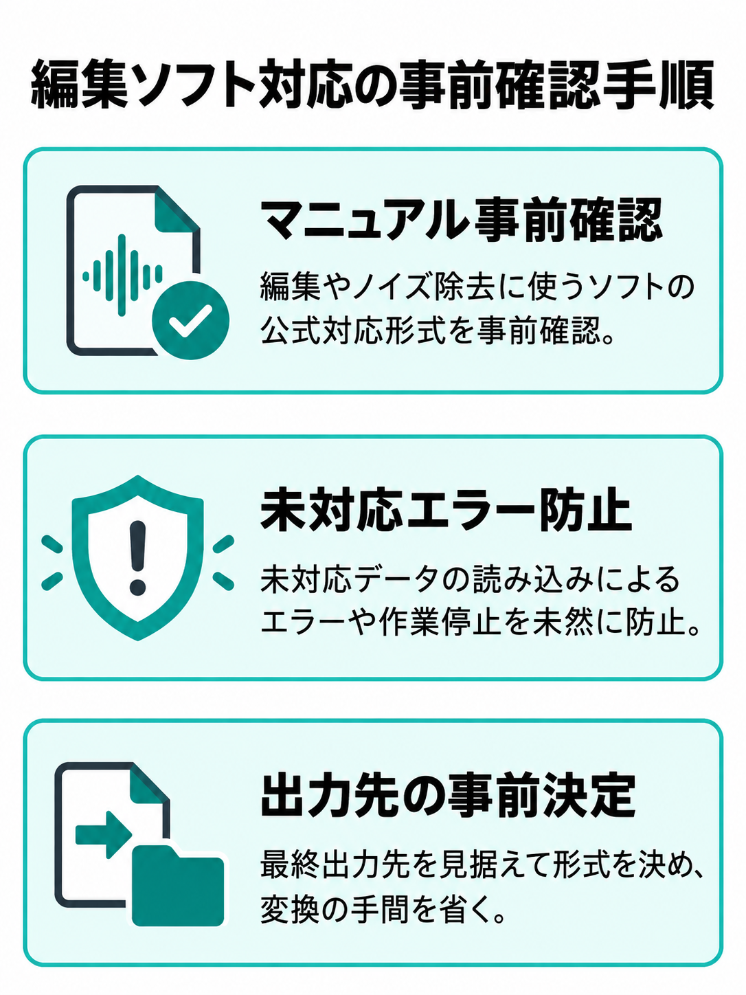 編集ソフト使用時の作業停止を防ぐための事前確認項目。公式マニュアルの確認と対応拡張子の照合。