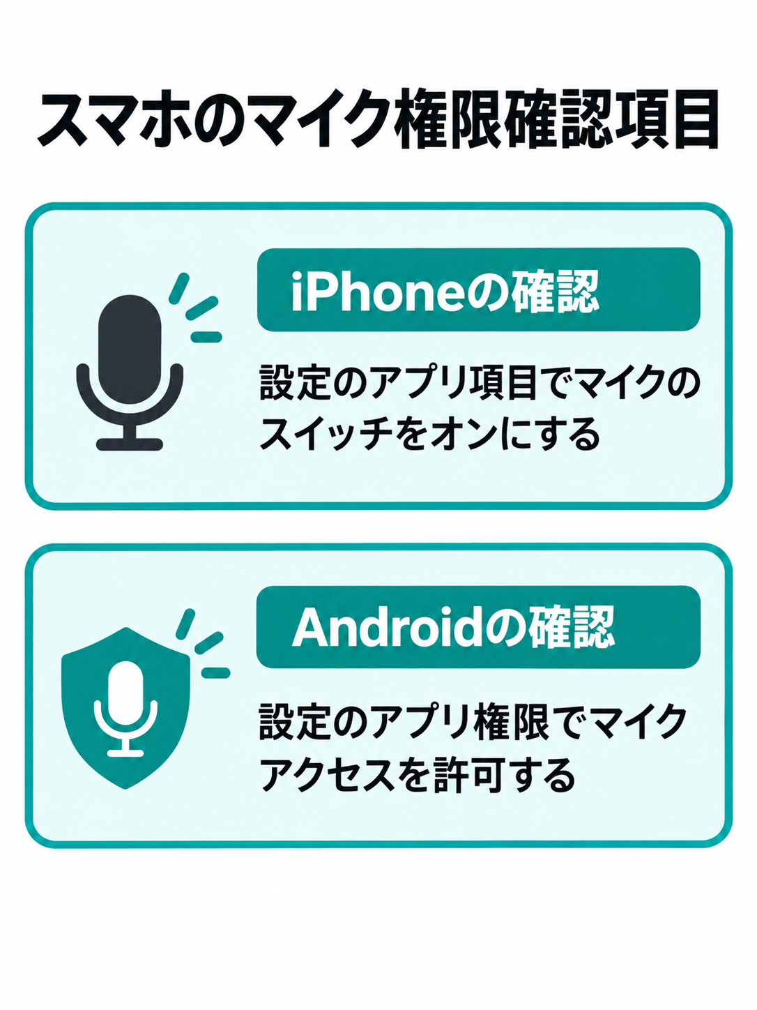 スマホで録音できない場合のiPhoneとAndroidそれぞれのマイクアクセス権限確認ポイントをまとめたチェックリスト。