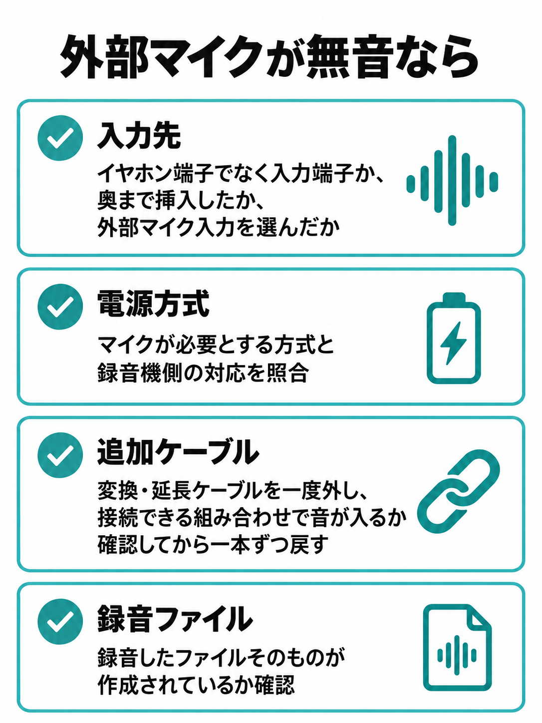 無音時に入力先、電源方式、変換や延長ケーブル、録音ファイルの有無を確認する図