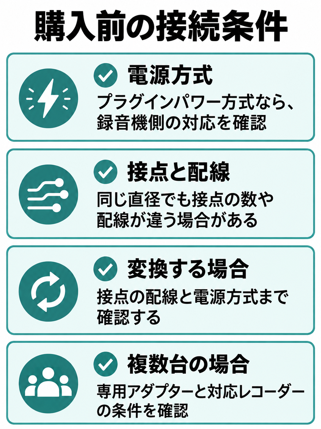 電源方式、接点と配線、変換アダプター、複数台接続の条件を確認する抽象アイコンのチェックリスト