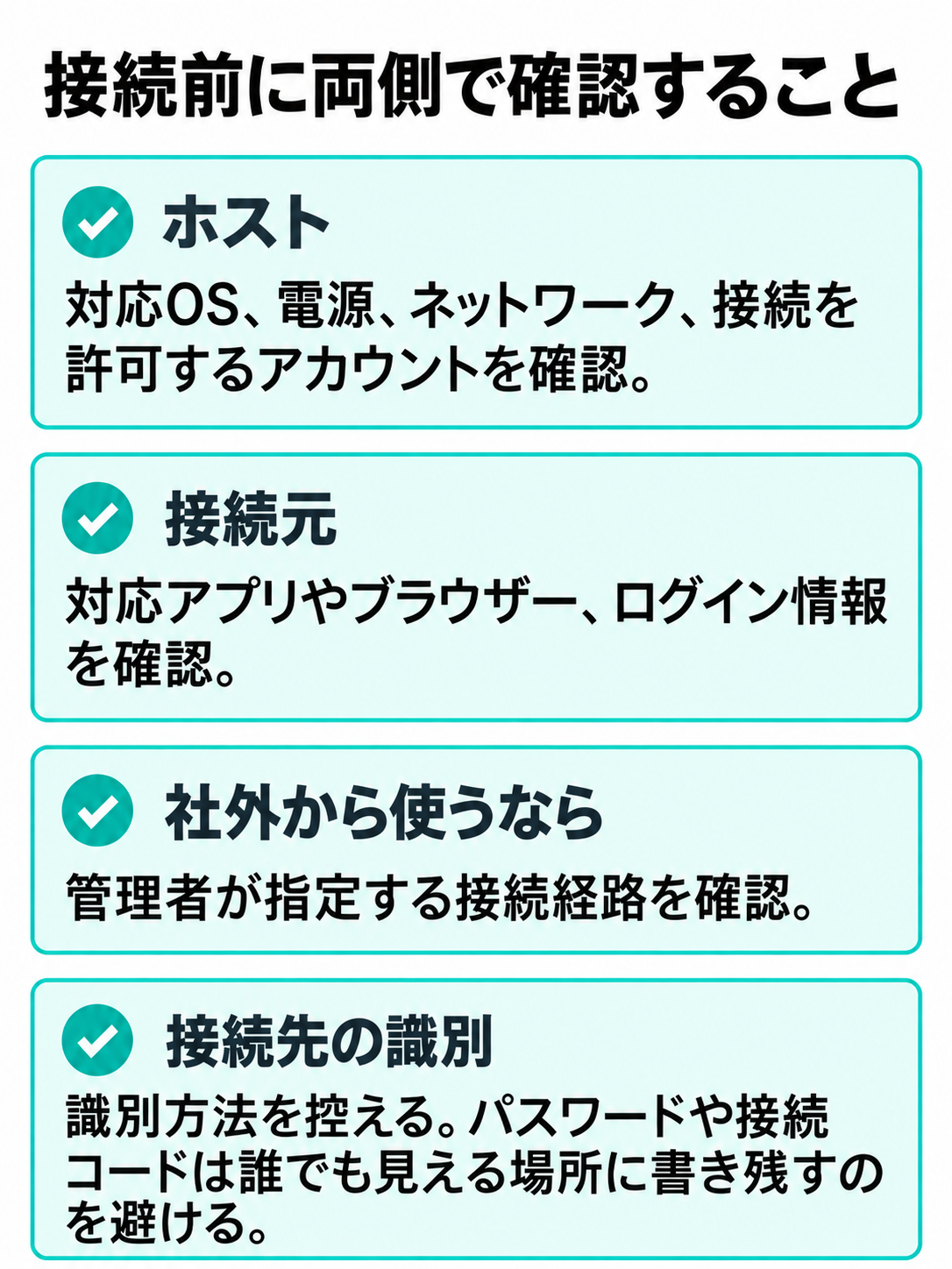 ホストと接続元の準備、社外から使う場合の経路、接続先の識別方法を確認するチェックリスト。