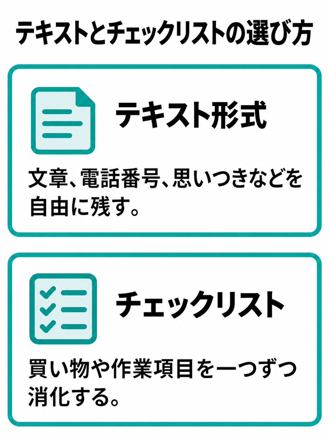 自由な文章や電話番号にはテキスト形式、買い物や作業項目にはチェックリスト形式を選ぶ比較図