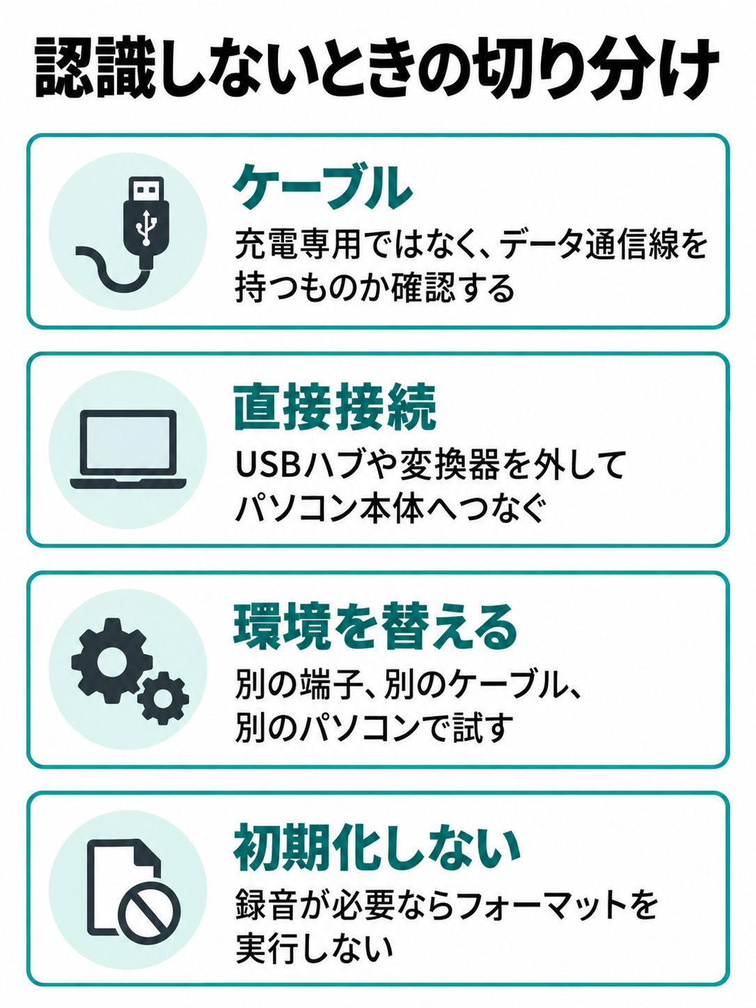 V82がパソコンに表示されないとき、通信対応ケーブル、USB直結、別端子や別のパソコンを順に試し、初期化を避けるチェックリスト