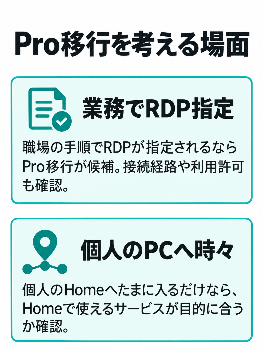 業務でRDPを使う要件がある場合と、個人のHomeへ時々アクセスする場合の候補を並べた図。