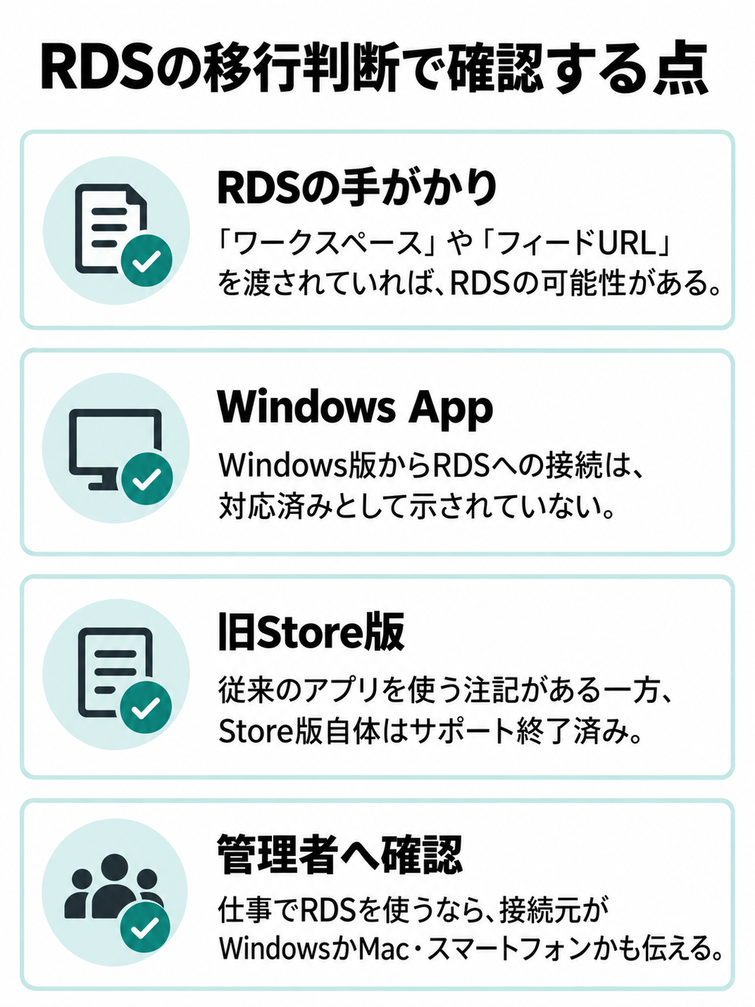 RDS利用時に確認する手がかり、アプリの対応状況、管理者への相談事項を示す図