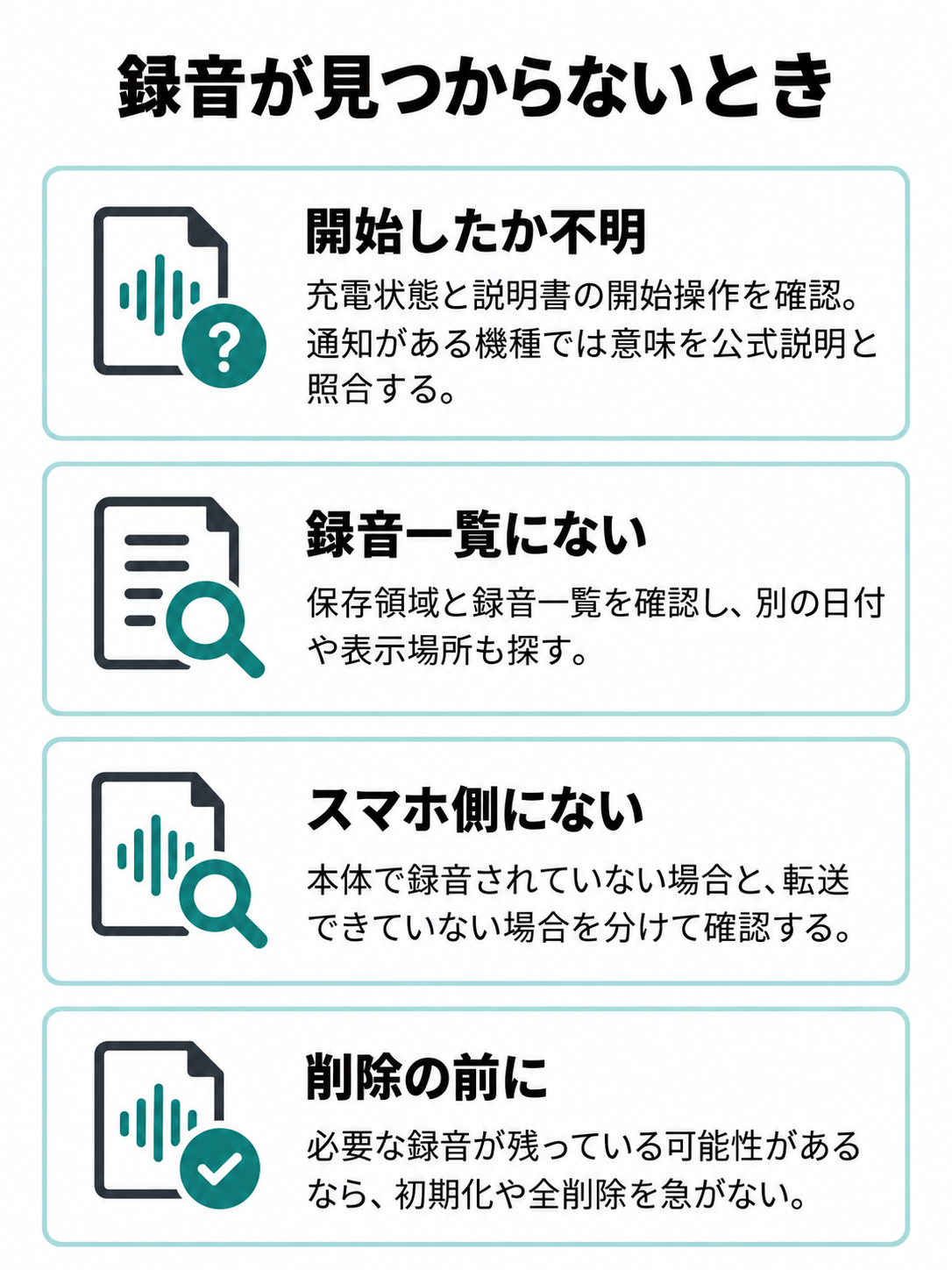 録音開始、録音一覧、スマホへの転送を別々に確認する分岐図