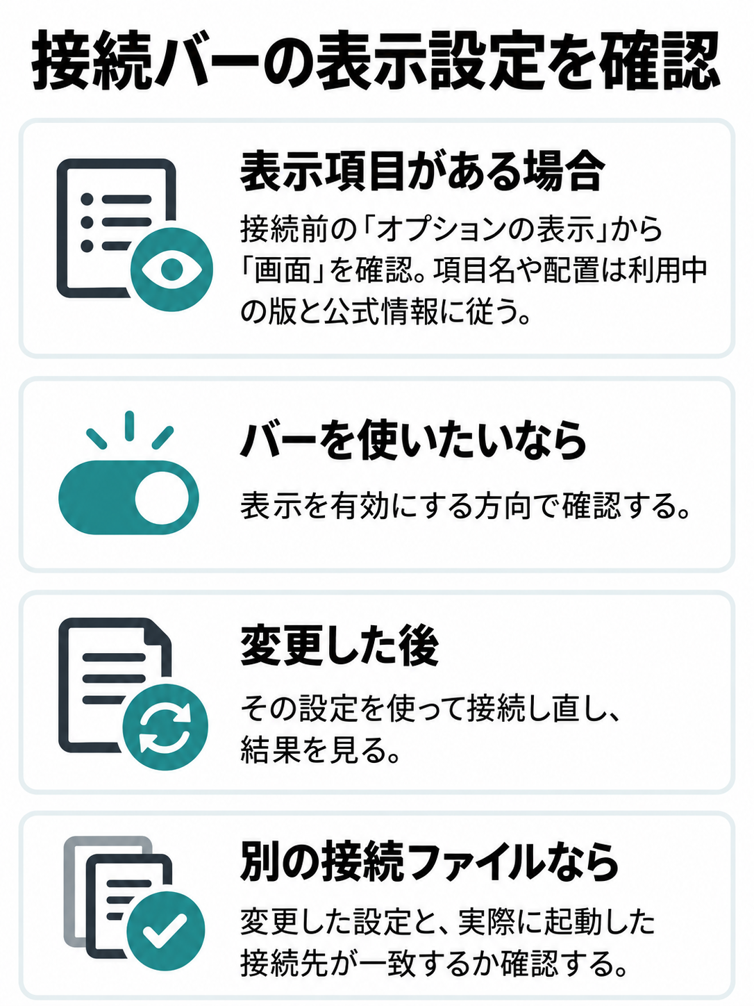 Windows標準の接続アプリに表示項目がある場合の設定確認、再接続、保存済み接続ファイルとの一致確認を示す図。